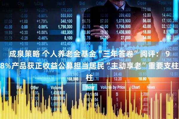 成泉策略 个人养老金基金“三年答卷”阅评： 98%产品获正收益公募担当居民“主动享老”重要支柱